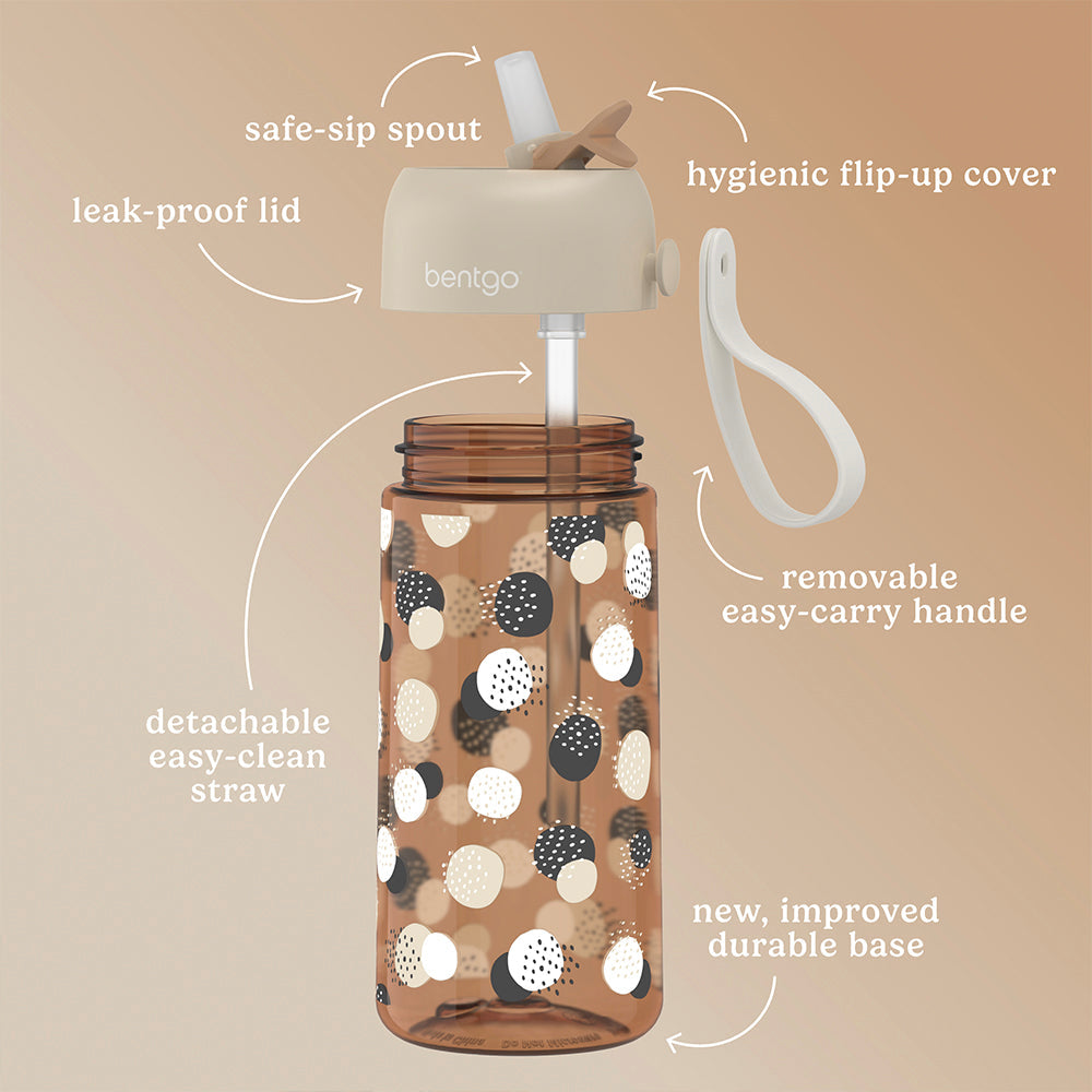 bentgo-kids-whimsy-and-wonder-prints-water-bottle-r8 BGKDWB1-DOT_3.jpg