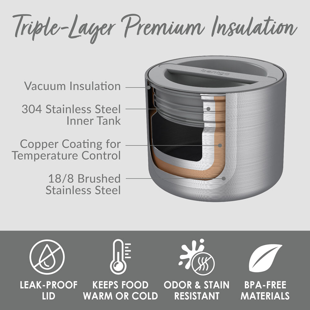 bentgo-stainless-steel-insulated-food-container-x5 BGSSCAN-SS_3.jpg